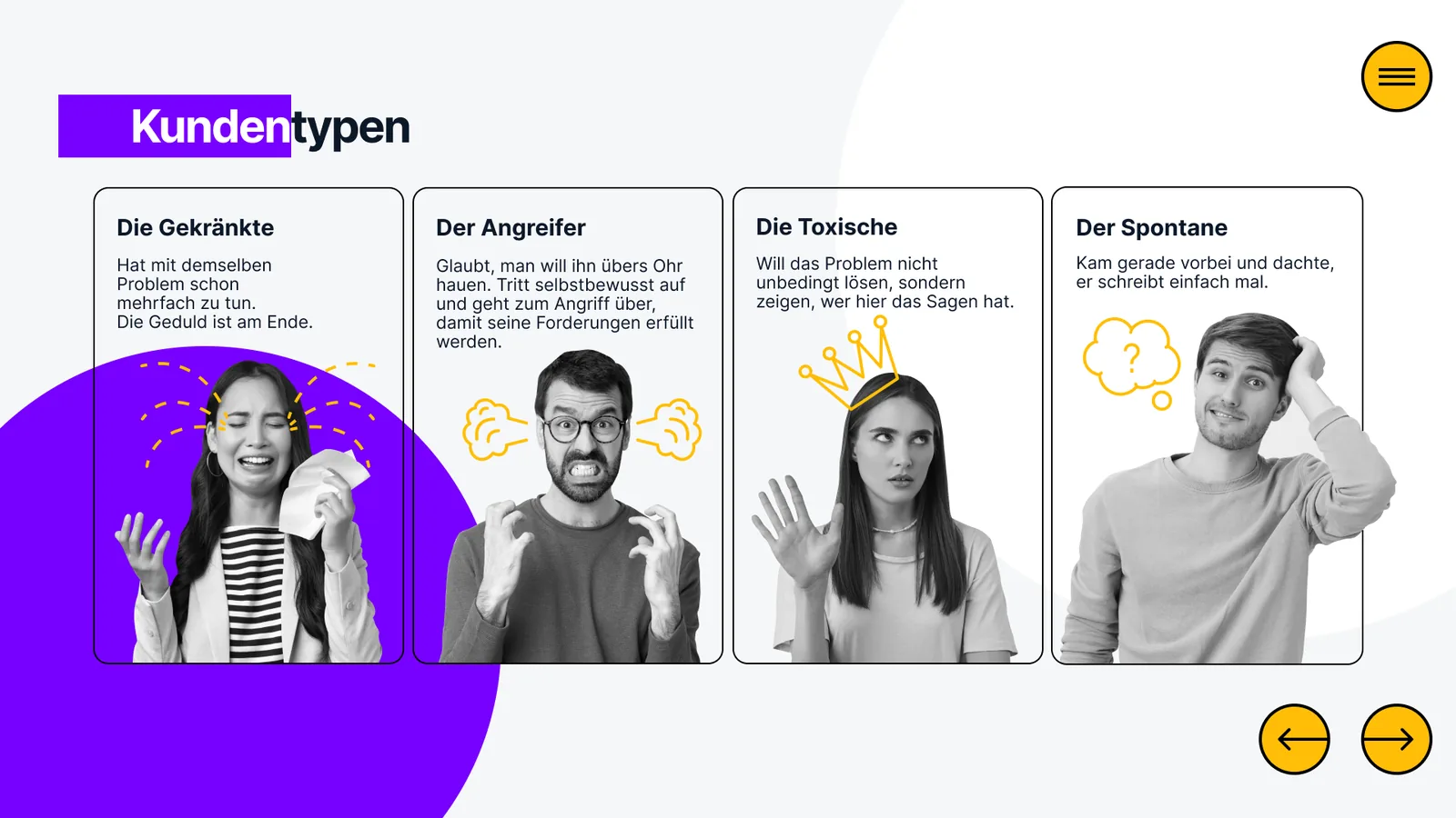 E-Learning Beispiel